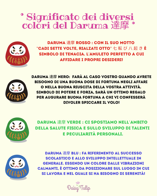 Nuovi Daruma 達摩 dipinti a mano